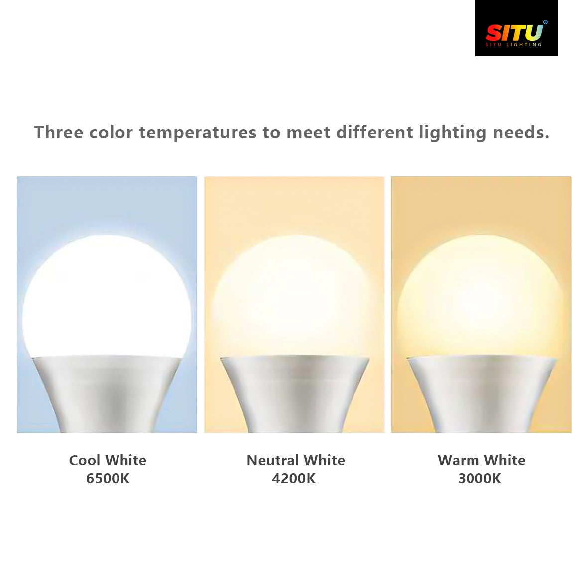 LED Bulb E27 – High-Brightness, Energy-Saving & Long-Lasting