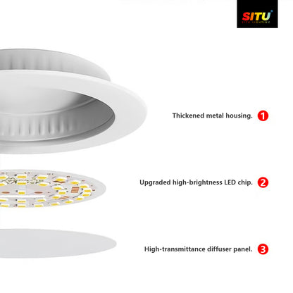 Round Deep Anti-Glare SMD Downlight (Economy): Eye-Friendly, Practical, and Cost-Effective
